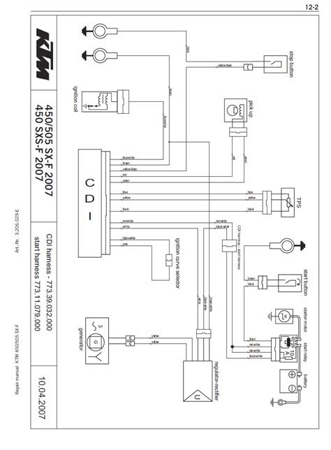 ktm 380 wiring diagram 